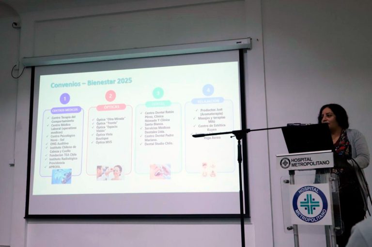 Bienestar en Terreno