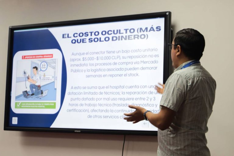 Antes de Mover, Revisa